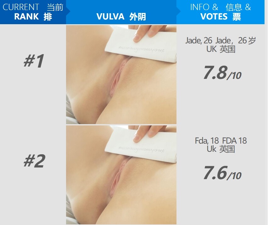 世界各国鲍鱼大赛（美鲍名次排行榜前60名-第四期）